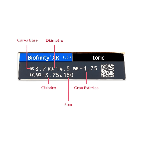 Lentes Biofinity XR Toric - Image 3