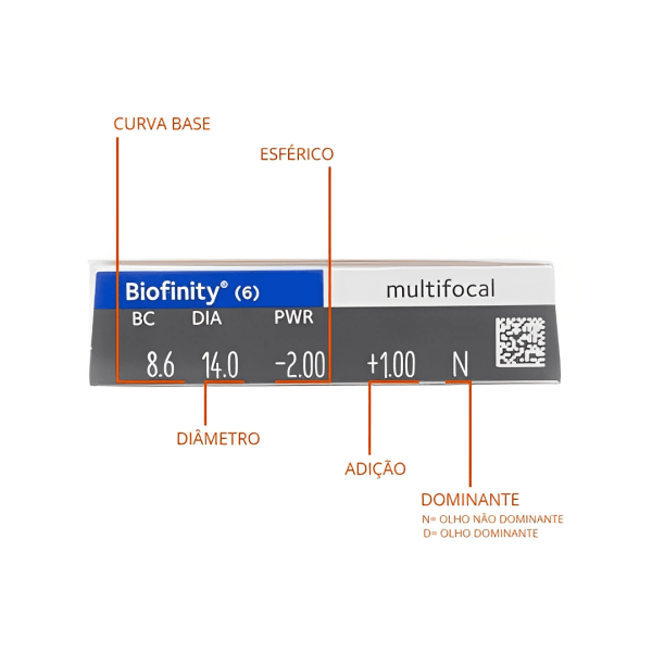 Lentes Biofinity Multifocal - Image 3