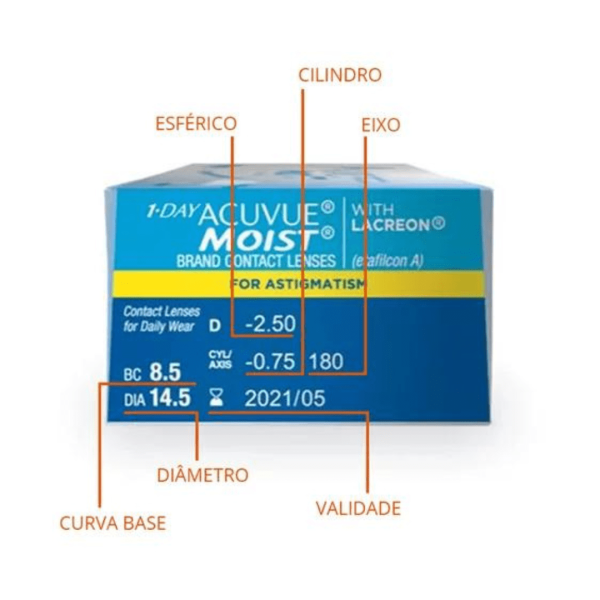 Lentes 1-Day Acuvue Moist Astigmatism - Image 3